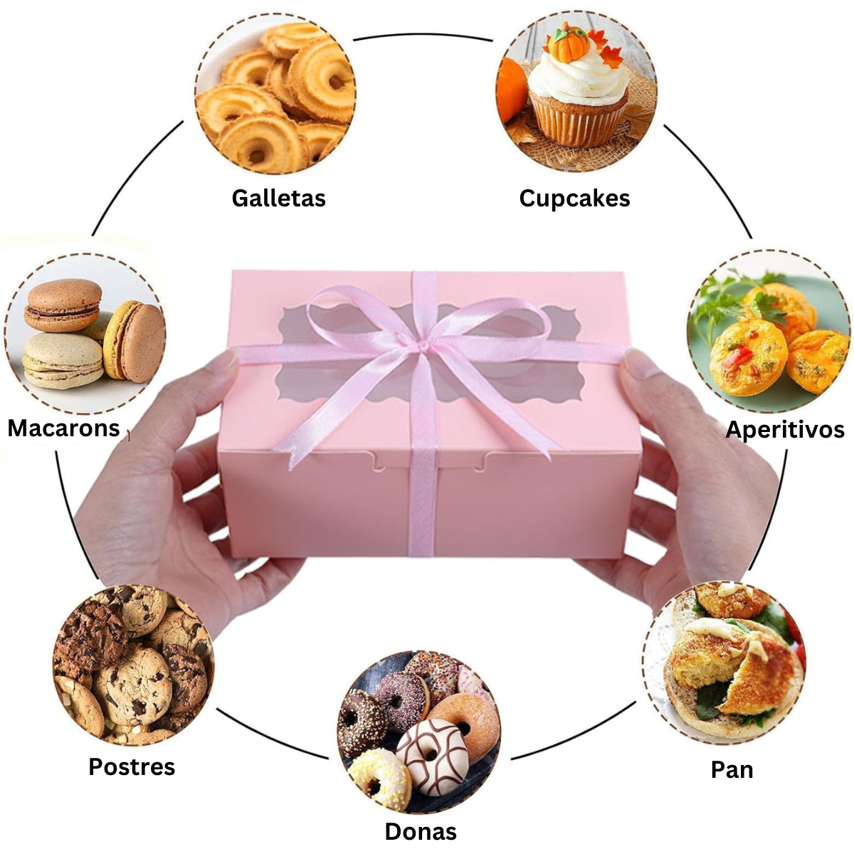 Caja Para Panque, Pan, Postres - 23x15x6cm, 20pz (Rosa)